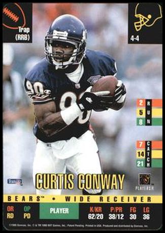 95DRZ Curtis Conway.jpg